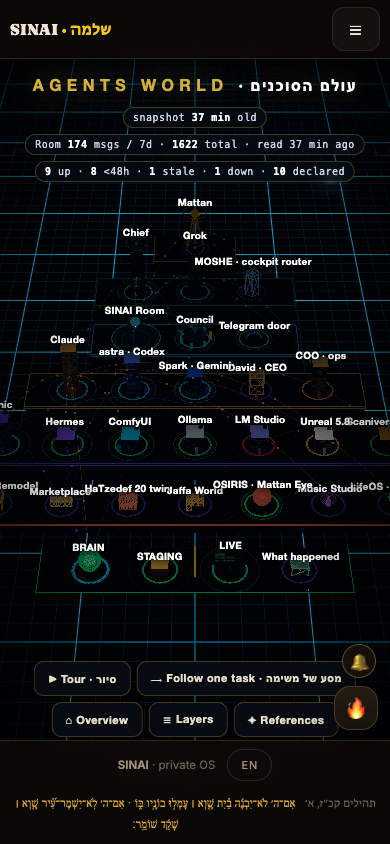 Agents World on a phone — one of the real captures the tutorial is built from